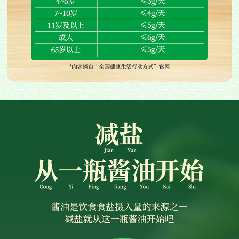 2020122207450516159